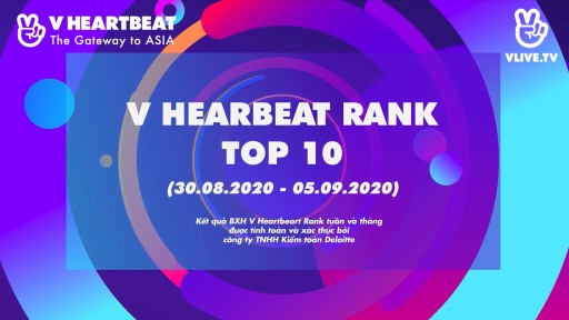 Https M Vlive Tv Video 215367 Ryo Ai Mang Co đơn đi V Heartbeat Live Septemer 2020 Daily Http V Phinf Naver Net 20200928 14 1601289195747fji8l Jpeg Bbd790c5 0175 11eb 98ff 246e963a4708 07 Jpg Type F512 288 Ryo Ai Mang Co